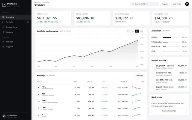 Pinnacle Finance — Dashboard app