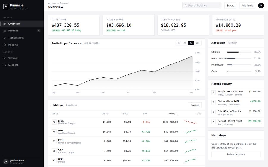 Pinnacle Finance — Dashboard app